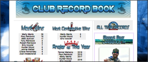 Club Records Update