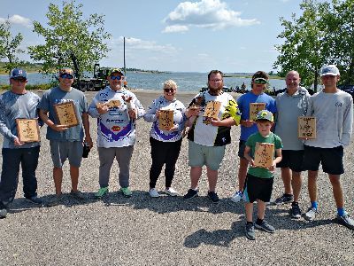 Lake Oahe Tournament Results 2023